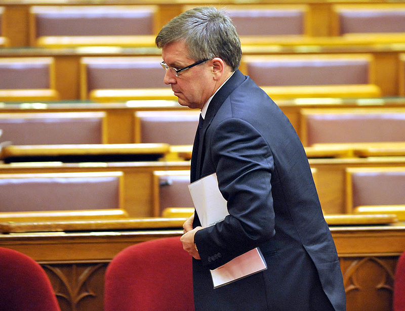  Meghallgatná Matolcsyt a költségvetési bizottság elnöke